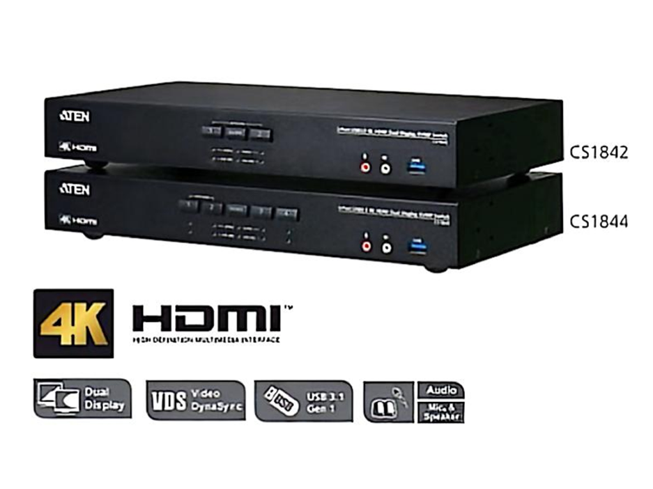 CS1842/CS1844